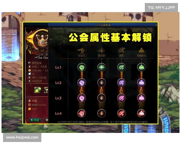 全面解析快速提升DNF工会等级的高效策略与实用升级技巧 全面解析快速提升DNF工会等级的高效策略与实用升级技巧