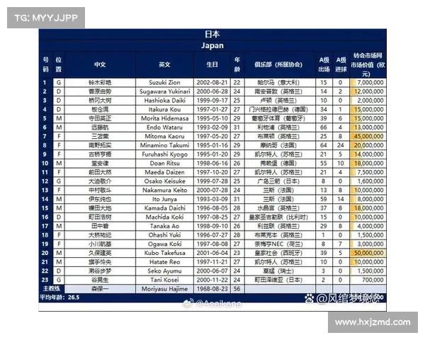 中国国足与日本队比赛时间全方位深度解析及赛程关键看点详解
