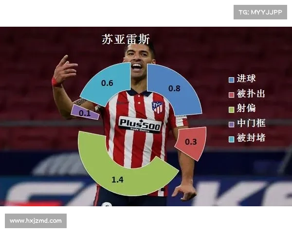 全面解析苏亚雷斯频频招黑背后的深层原因及足球圈公众认知偏差现 全面解析苏亚雷斯频频招黑背后的深层原因及足球圈公众认知偏差现