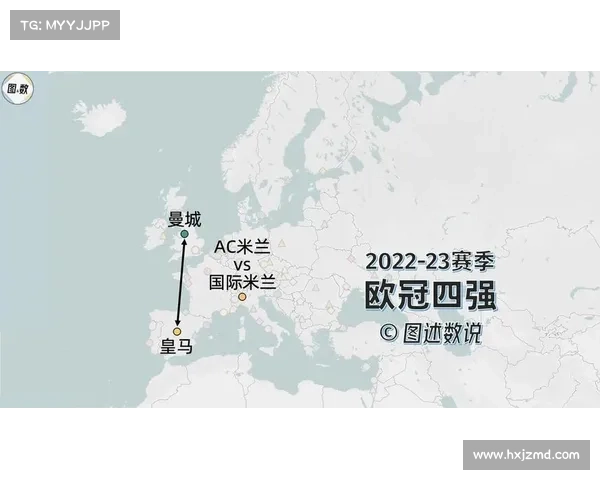全面解析欧冠与欧联第三名争夺赛背后规则演变与深层意义发展历程 全面解析欧冠与欧联第三名争夺赛背后规则演变与深层意义发展历程